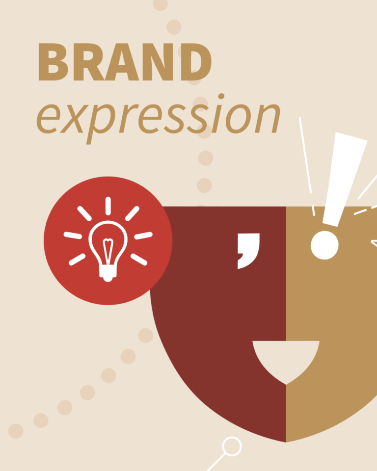 Brand Expression